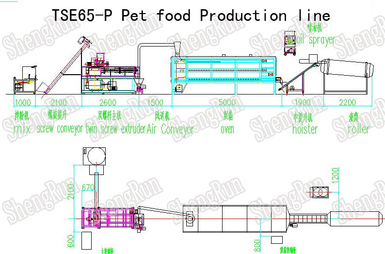 Fish feed Production Line